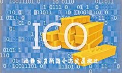 比特交易所简介与发展概况