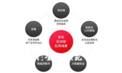 比特国际数字货币交易所：全球领先的数字资产