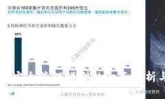 区块链安全管理模型的全面分析与应用