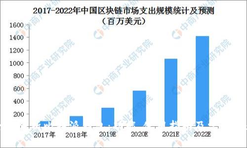 全面解析比特派钱包：功能、使用指南及常见问题