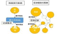 区块链技术的潜在风险与挑战分析