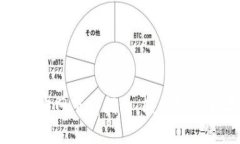 比特派钱包官网下载指南：轻松获取苹果手机版