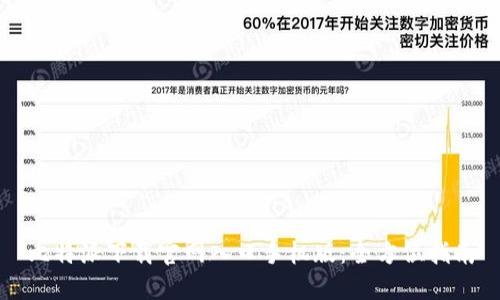 比特派下载官网入口手机版：全方位指南