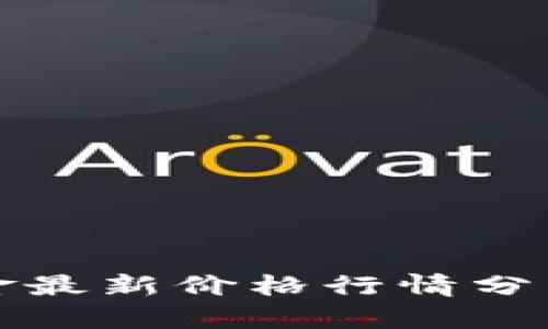 比特现金最新价格行情分析与预测