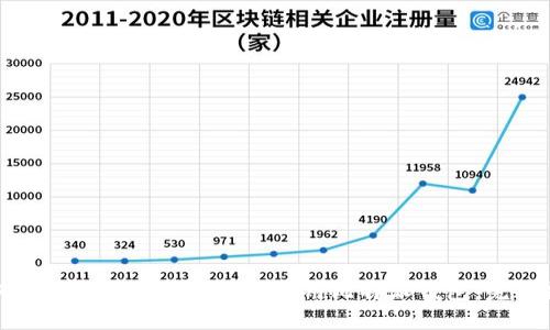 如何在苹果设备上下载和使用比特派钱包：完整指南