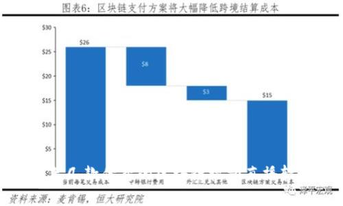 推荐几款优秀的区块链视频直播软件