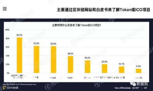 比特派钱包下载官方地址及使用指南