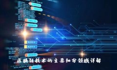 区块链技术的主要细分领域详解