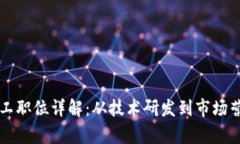 区块链公司员工职位详解：从技术研发到市场营