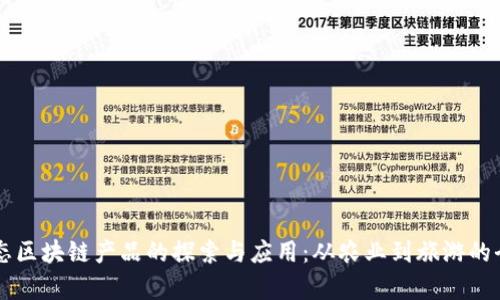 丽水生态区块链产品的探索与应用：从农业到旅游的全面解析