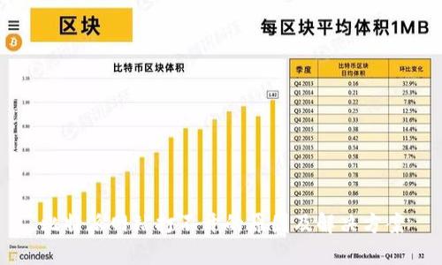 比特派网站打不开的原因及解决方案