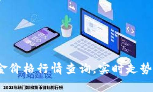 2024年比特现金价格行情查询，实时走势解析与投资建议