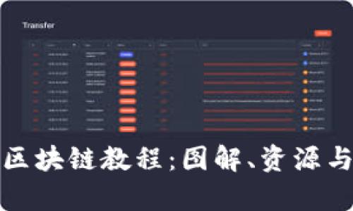 全面解析区块链教程：图解、资源与学习路径