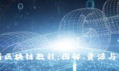 全面解析区块链教程：图解、资源与学习路径