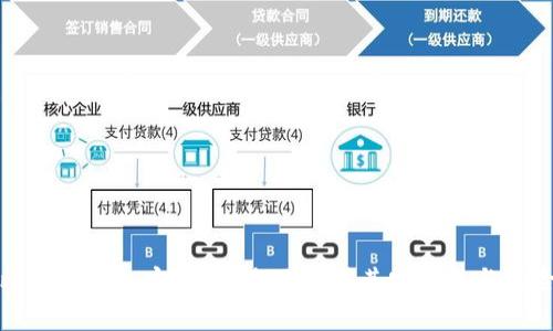 比特派钱包安全吗？全面解析其安全性与风险