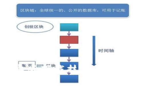 比特派安卓版下载技巧与常见问题解答