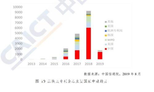 比特派下载链接无法使用的解决方案详解
