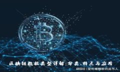 区块链数据类型详解：分类、特点与应用