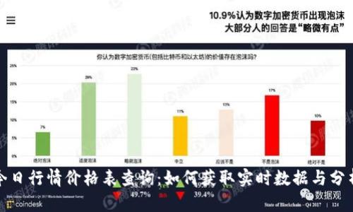比特现金今日行情价格表查询：如何获取实时数据与分析市场趋势