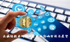 区块链技术对蚂蚁金服的影响分析与展望