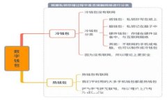 比特派下载不了怎么办？苹果用户的完整解决方