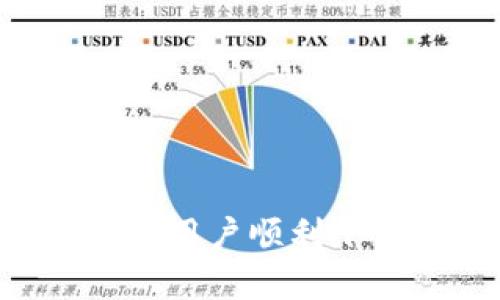   比特下载安卓手机版全面指南：如何轻松下载与使用 / 
 guanjianci 比特下载, 安卓版, 用户指南, 下载步骤 /guanjianci 

在数字时代，下载和安装应用程序变得越来越普遍，尤其是在智能手机上。比特下载作为一个流行的下载平台，许多用户都希望能够在安卓设备上方便地获取该应用程序。本指南将详细介绍比特下载安卓手机版的下载步骤，以及一些相关的使用技巧。

什么是比特下载？
比特下载是一款专为用户提供高效、便捷的下载服务的应用，它支持多种类型的文件下载，包括音乐、视频、应用程序等。用户可以通过比特下载进行快速和安全的资源获取，从而享受无缝的数字体验。

比特下载安卓手机版的优势
1. **多种格式支持**：比特下载能够处理多种格式的文件，无论是视频、音频还是文档，都能轻松下载。
2. **快速下载**：比特下载了下载速度，能够让用户在短时间内完成大文件的下载，极大提高了效率。
3. **用户友好的界面**：比特下载的界面设计简洁、直观，方便所有年龄段的用户轻松使用。
4. **安全性**：比特下载非常注重用户的安全，所有下载的内容都会经过严格审核，确保用户数据的安全。

如何下载比特下载安卓手机版？
下载比特下载安卓手机版的步骤相对简单，以下是详细步骤：
1. **访问官方网站**：首先，打开你的安卓手机，使用浏览器访问比特下载的官方网站。确保你访问的是官网，以防下载不安全或不可靠的版本。
2. **找到下载链接**：在网站首页，你可以看到安卓版本的下载链接。根据页面的提示，点击相应的链接开始下载。
3. **允许未知来源安装**：由于很多安卓用户会受到谷歌Play商店限制，因此无法从其中下载比特下载。在下载完成后，你需要到手机的设置中，找到“安全”或“隐私”选项，打开“允许未知来源”选项，允许安装非Play商店的应用。
4. **安装应用程序**：找到刚刚下载的APK文件，点击该文件，按照提示进行安装。安装完成后，你就可以在手机的应用列表中找到比特下载。
5. **首次打开应用**：首次打开比特下载时，你可能会看到一些权限请求，例如访问存储、网络等。请根据提示允许相关权限，以便于应用正常运行。

使用比特下载的注意事项
尽管比特下载提供了诸多便利，但在使用过程中用户也要注意以下几点：
1. **谨慎下载内容**：尽量只下载你所信任的内容，避免下载来源不明的文件，以保护个人信息和手机安全。
2. **定期更新应用**：定期检查比特下载是否有更新版本，保持应用的最新状态，避免错过新功能和安全补丁。
3. **清理缓存**：使用一段时间后，可以定期清理比特下载的缓存，以提高应用的运行速度和性能。

下载比特下载后如何使用？
下载并安装比特下载后，用户可以按照以下步骤进行文件下载：
1. **打开应用**：找到你手机桌面的比特下载图标，点击打开。
2. **搜索你需要的文件**：在应用的搜索框中输入你想要下载的文件名称，比如“电影名称”、“应用名称”等。
3. **选择文件下载**：在搜索结果中，选择你所需要的内容，点击下载按钮。根据你的网络情况，下载可能需要几秒到几分钟。
4. **查看下载进度**：你可以在应用内查看下载进度，下载完成后，文件会存储在手机的指定位置。

如何解决比特下载的常见问题？
在使用比特下载的过程中，用户可能会遇到一些问题，以下是一些常见的问题及解决方法：
1. **下载速度慢**：可能是网络不稳定或者下载源不够快，可以尝试更换网络环境或者重新下载。
2. **无法安装应用**：检查手机的设置，确保已开启“未知来源”选项，或者重新下载APK文件。
3. **文件损坏**：如果下载后无法打开，可能是文件未完全下载，可尝试重新下载该文件。

总结
比特下载安卓手机版提供了一种高效、便捷的文件下载方式，用户只需要几步简单的操作，就可以轻松安装和使用。今年，在选择下载服务时，越是注重安全性与便利性的应用将越能满足大众用户的需求。

可能相关的问题
1. 比特下载是否安全？
2. 下载比特下载后如何进行文件管理？
3. 如何解决比特下载中的错误代码？
4. 比特下载有哪些特殊功能？
5. 如何反馈问题给比特下载的客服？
6. 比特下载与其他下载工具相比有哪些优势？

问题1：比特下载是否安全？
在当今互联网环境中，安全性是用户最关心的问题之一。比特下载作为一个平台，也自然地被用户关注。
比特下载会对其下载内容进行安全审核，确保用户下载的文件不含病毒或恶意软件。此外，用户在下载和使用比特下载的过程中，应该采取一些个人安全措施，例如不下载不明来源的文件，可以在设备上安装安全软件以进行实时监测。

问题2：下载比特下载后如何进行文件管理？
文件管理是使用比特下载后用户必不可少的一环。下载完成后，文件会保存在手机的“下载”文件夹中，用户可以通过文件管理器应用轻松查看下载的文件。
除了简单的文件查看和打开，用户还可以根据个人需要对文件进行分类和整理。例如，可以将音乐和视频文件分别放在不同的文件夹内，以便于日后的查找。同时，用户还可以通过比特下载的内置播放器直接播放下载的多媒体文件，极大方便了用户的使用。

问题3：如何解决比特下载中的错误代码？
在使用比特下载的过程中，用户可能会遇到各种错误代码。这时候，不必惊慌，以下是一些常见的解决方法：
1. **确认网络连接**：错误代码可能由于网络连接不稳定导致。确保手机的网络连接正常，并尝试重新连接Wi-Fi或数据流量。
2. **更新应用**：确保比特下载是最新版本，定期更新可以避免很多错误代码的出现。
3. **清理缓存**：通过手机设置界面，找到比特下载的应用信息，可以进行清理缓存操作，这通常能解决一些常见的应用故障。

问题4：比特下载有哪些特殊功能？
比特下载不仅仅是一个简单的文件下载工具，它还拥有一些特殊功能，使得用户的体验更加完美：
1. **智能推荐**：比特下载能够根据用户的下载历史和兴趣推荐相关文件，让用户轻松找到感兴趣的内容。
2. **离线下载**：用户可以选择在Wi-Fi环境下下载大文件，从而节约移动数据流量，也能避免在数据流量有限的情况下下载失败。
3. **文件分享**：比特下载内置分享功能，用户可以一键分享下载的文件给朋友，方便又快捷。

问题5：如何反馈问题给比特下载的客服？
如果用户在使用比特下载的过程中遇到无法自行解决的问题，可以通过以下方式联系客户服务：
1. **应用内反馈**：比特下载通常会提供反馈功能，用户可以在应用内直接提交反馈意见。
2. **官方网站联系**：访问比特下载的官方网站，通常会有联系方式或者在线客服的页面，用户可以直接留言。
3. **社交媒体**：许多应用还会在社交媒体上维护官方账号，用户可以通过相关平台提问或留言。

问题6：比特下载与其他下载工具相比有哪些优势？
近年来，市面上有众多下载工具可供选择，那么比特下载有什么特别之处呢？
1. **用户体验**：比特下载重视用户体验，提供简洁的界面与流畅的操作，让用户毫不费力地完成下载。
2. **下载速度**：比特下载经过，可以为用户提供更快的下载速度，这让用户能够避免长时间等待。
3. **丰富的资源库**：比特下载包括丰富的资源分类，无论是应用、音乐、还是视频，用户都能轻松找到所需内容。

总体来看，比特下载安卓手机版是一个相对安全、高效、便捷的下载工具，能够满足绝大多数用户的需求。希望本指南能帮助用户顺利下载和使用比特下载，从而提升日常的数字生活品质。