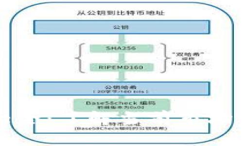 区块链上市公司大全：了解当前市场上有哪些相关企业
