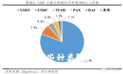 中国区块链货币有哪些种类？全面解析与市场展望