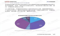如何从官方网站下载Bitpie App：全面指南
