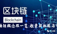 山东区块链概念股一览：投资新机遇与市场分析
