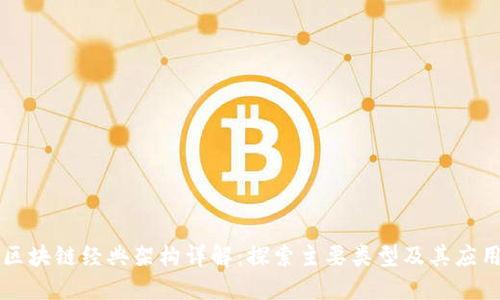 区块链经典架构详解：探索主要类型及其应用