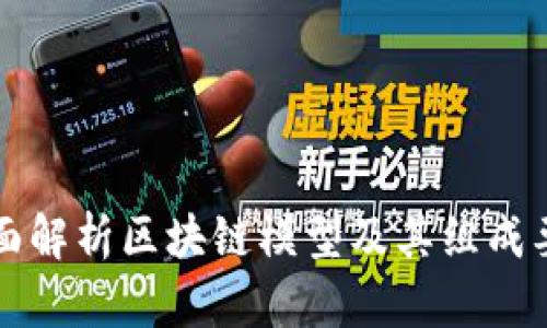 全面解析区块链模型及其组成要素