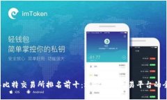 2023年比特交易所排名前十：选择最佳交易平台的