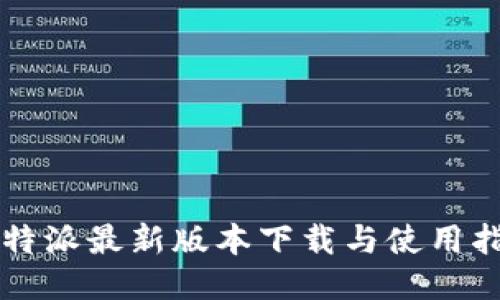 比特派最新版本下载与使用指南
