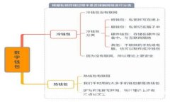全面解析：蚂蚁区块链的多种应用场景与未来前