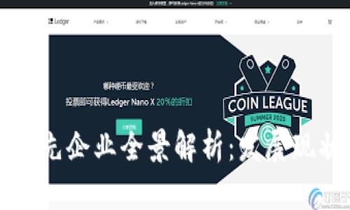 中国区块链领先企业全景解析：发展现状与未来趋势