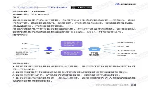 腾讯区块链发布的多样化解决方案及其应用分析