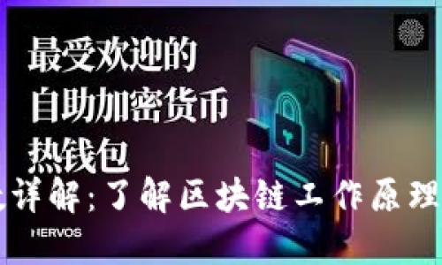 区块链参数详解：了解区块链工作原理的基础要素
