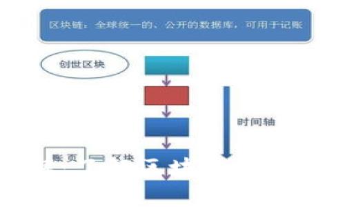 区块链参数详解：了解区块链工作原理的基础要素