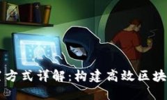 区块链的配置方式详解：构建高效区块链网络的