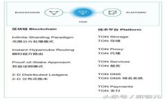 比特钱包BTW官网下载：如何安全有效地获取您的