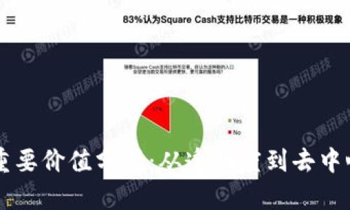 区块链的重要价值分析：从透明度到去中心化的未来