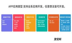 区块链热点概念解析：助你全面了解未来科技趋