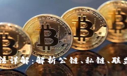 区块链分类方法详解：解析公链、私链、联盟链与其他类型
