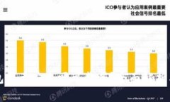比特派钱包买卖安全吗可靠吗？全面解析与风险