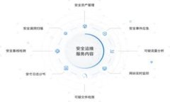 2023年比特交易所排名解析：十大交易所优劣对比