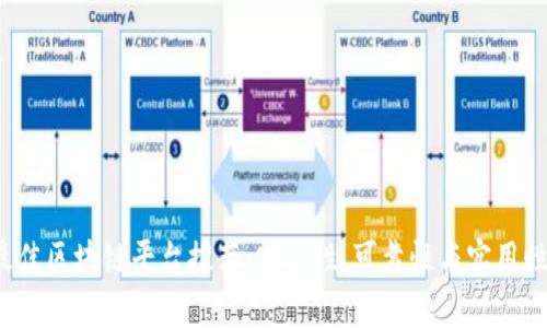 2023年最佳区块链平台推荐：安全性、可靠性与实用性全面分析