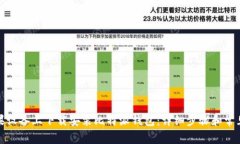 如何在苹果设备上下载安装比特派钱包：详细步