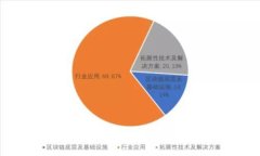 比特派会跑路吗？深入分析与用户必读的风险提