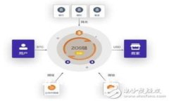 区块链头衔名片的多种称呼及其含义解析